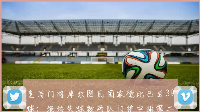 皇马门将库尔图瓦国家德比已丢39球：场均失球数两队门将中排第二，详细数据统计与分析