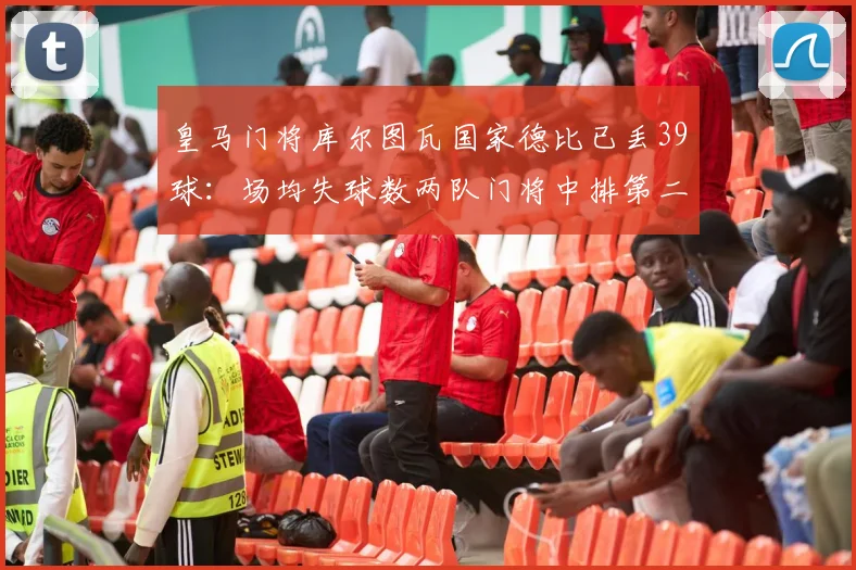 皇马门将库尔图瓦国家德比已丢39球：场均失球数两队门将中排第二，详细数据统计与分析